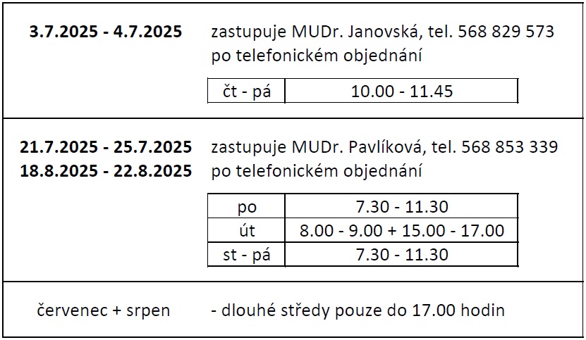 MUDr. Matějková dovolená o prázdninách 2025